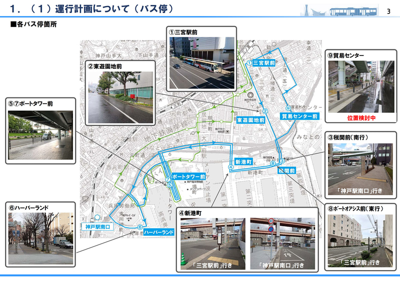 本格運行の運行計画案