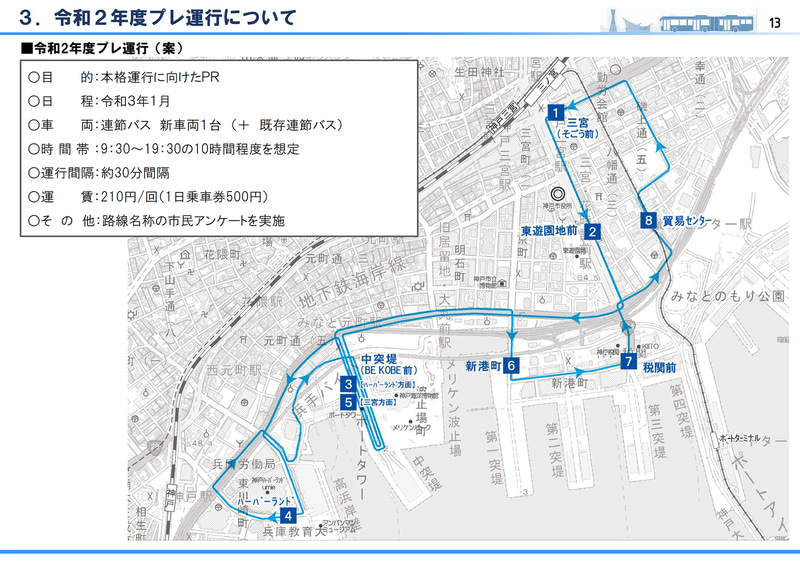 2021年1月に行なわれるプレ運行の予定