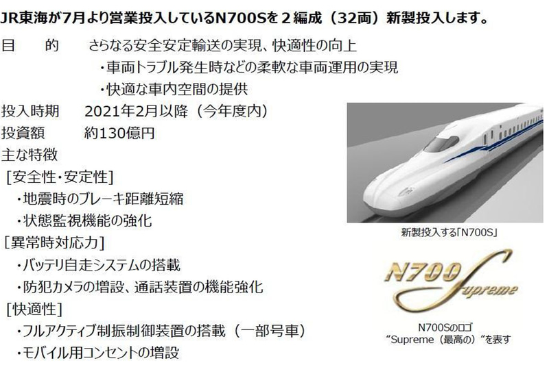 新幹線新型車両「N700S」をJR西日本でも導入