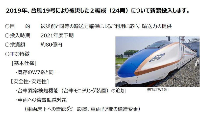 被災した北陸新幹線「W7系」2編成24両を新製投入