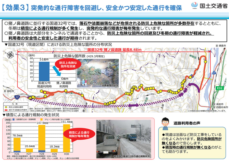 期待される開通効果