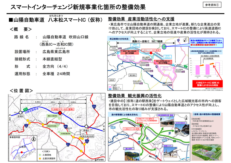 八本松スマートIC（仮称）