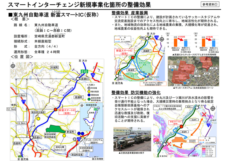 新富スマートIC（仮称）