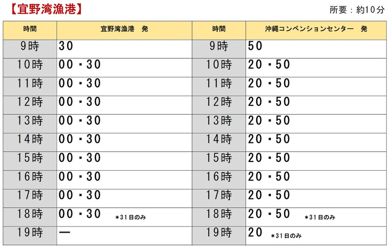 会期中、おもろまち駅/宜野湾漁港～会場間で「無料シャトルバス」を1時間に2本ペースで運行予定