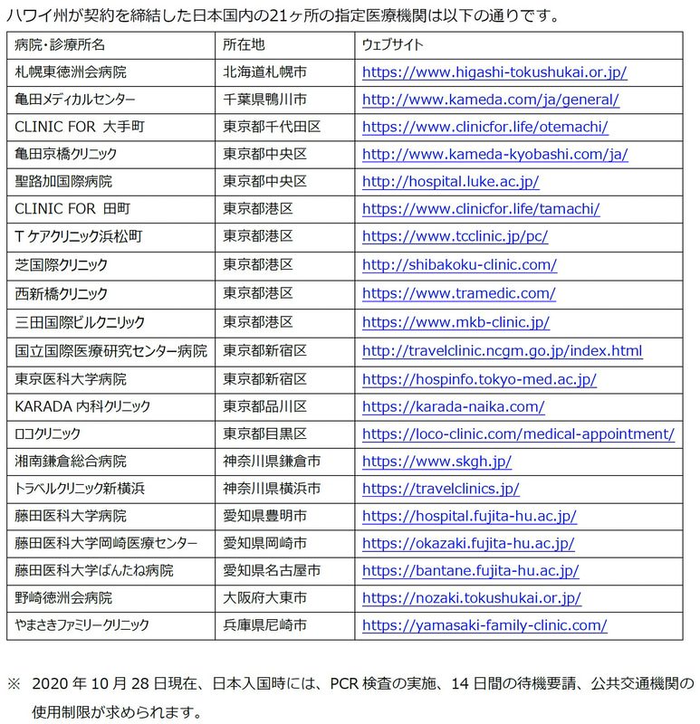 日本国内21か所の指定医療機関