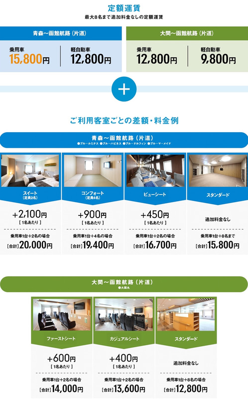 従来の「海割ドライブ」に個室・指定席を追加可能に