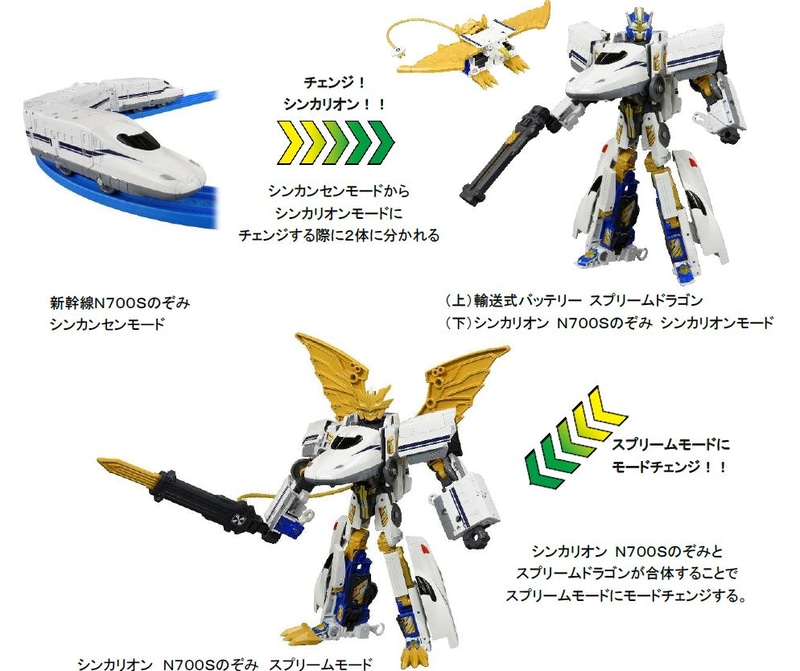 「バッテリー自走システム」をイメージした「輸送式バッテリー スプリームドラゴン」によるモードチェンジ