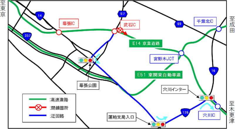 穴川IC利用の場合の迂回路