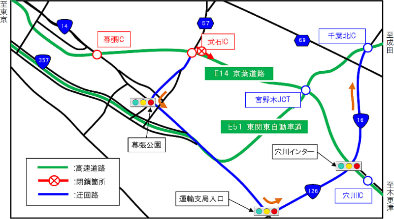 千葉北IC利用の場合の迂回路