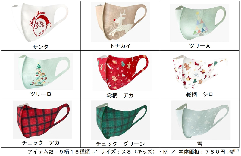 そのほかのクリスマスデザインのマスクも11月5日から順次発売する