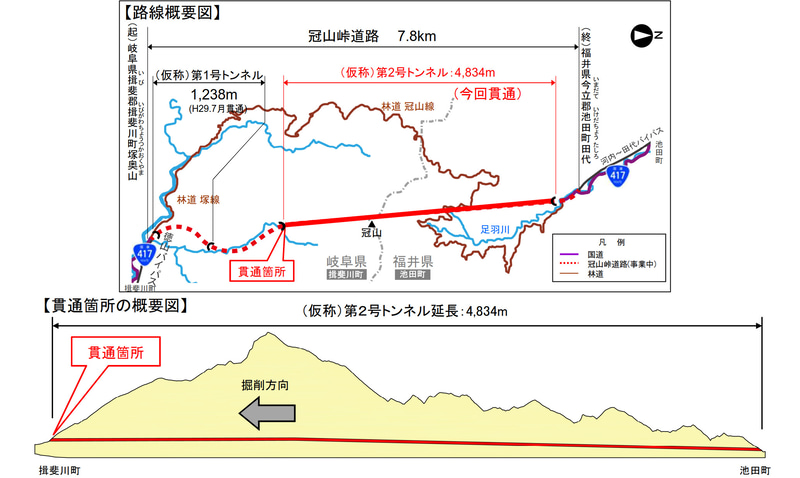 国道417号 冠山峠道路と、「第2号トンネル（仮称）」の概要