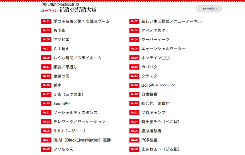2020年の新語・流行語大賞のノミネート語30語