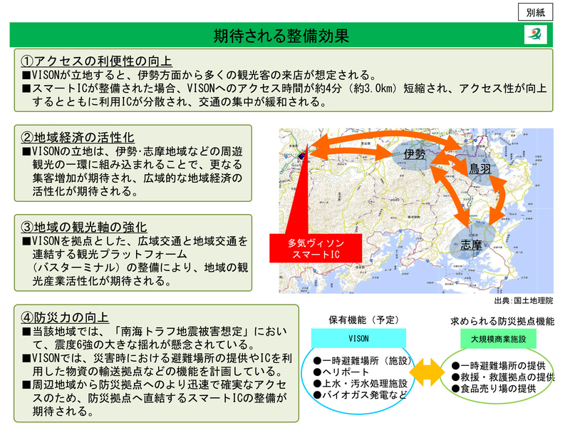開通後に期待される効果