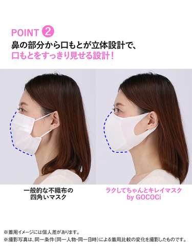 ワコール インナーウェアの技術を活用した 顔に跡が残りにくい マスク ラクしてちゃんとキレイマスク By Gococi ゴコチ トラベル Watch