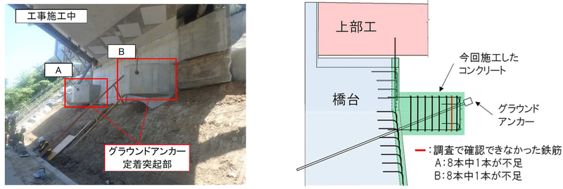 「北原橋A1 橋台（下り線側）」