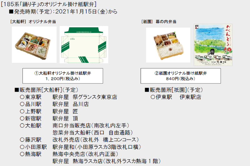 記念のグッズや駅弁も販売