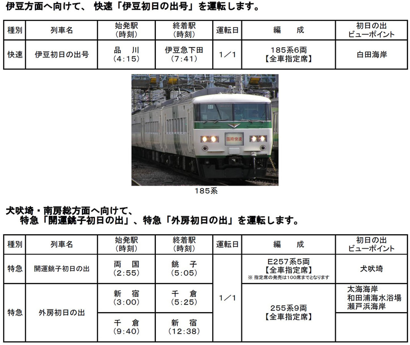 初日の出鑑賞に便利な臨時列車を運行する