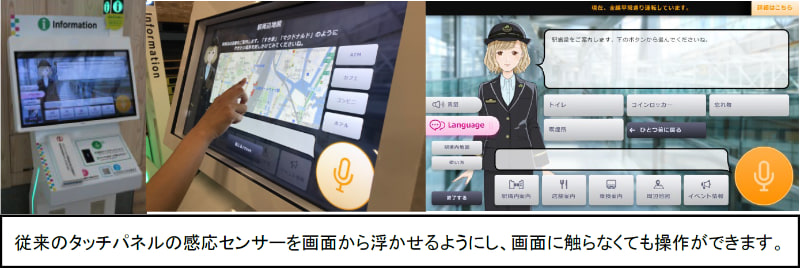センサー式非接触型ディスプレイ