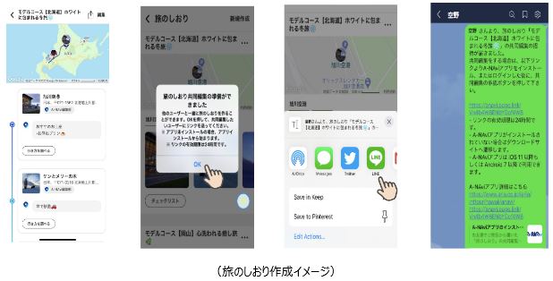 旅のしおり作成（イメージ）