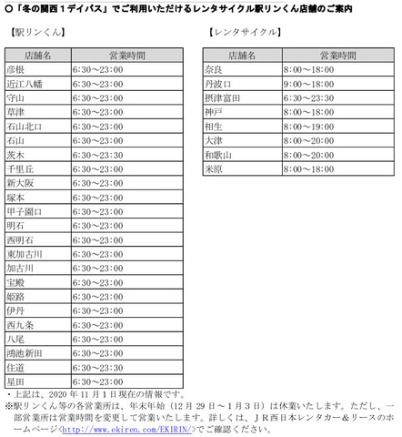 Jr西日本 冬の関西1デイパス 発売 関西自由周遊区間や大阪水上バスなどが1日乗り放題 エリアが選べる引換券がセット 大津 琵琶湖エリア 高野山エリア 奈良 西ノ京 斑鳩エリア トラベル Watch