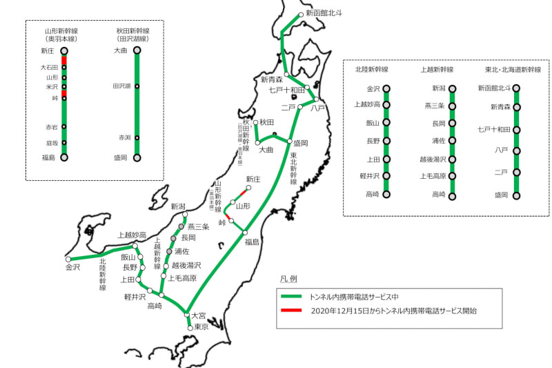 山形新幹線の全線で携帯電話サービスが利用可能に