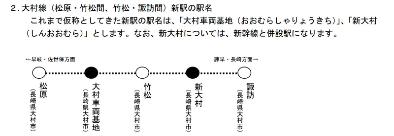 大村線新駅の駅名