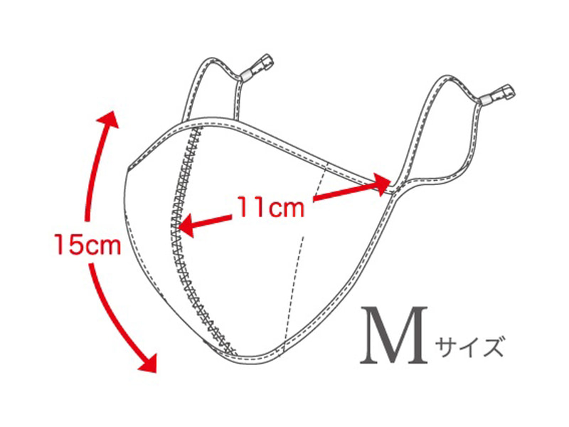 DESCENTE ATHLETIC MASKのサイズはS、M、Lの3種類