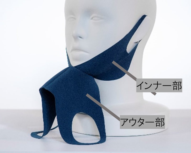 インナー部を耳にかけてフェイスラインをホールド