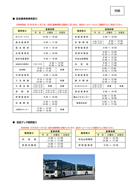 記念乗車券、記念グッズの販売窓口