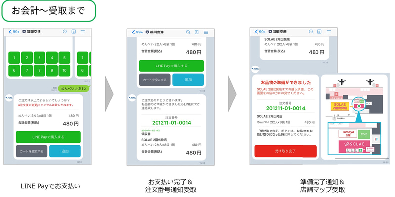 「お土産ピックアップ」の流れ
