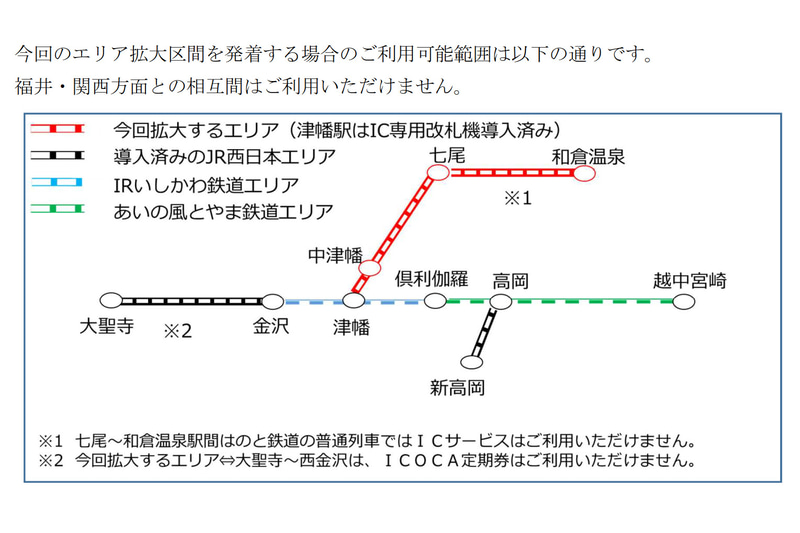 七尾線のICOCA対応区間（2021年3月13日～）
