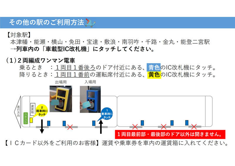 七尾線のICOCA対応について