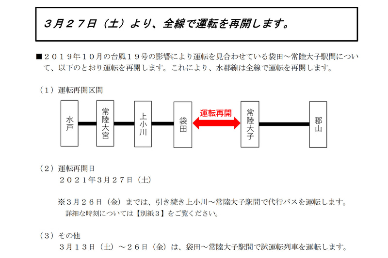 水郡線が2021年3月27日に全線運行再開