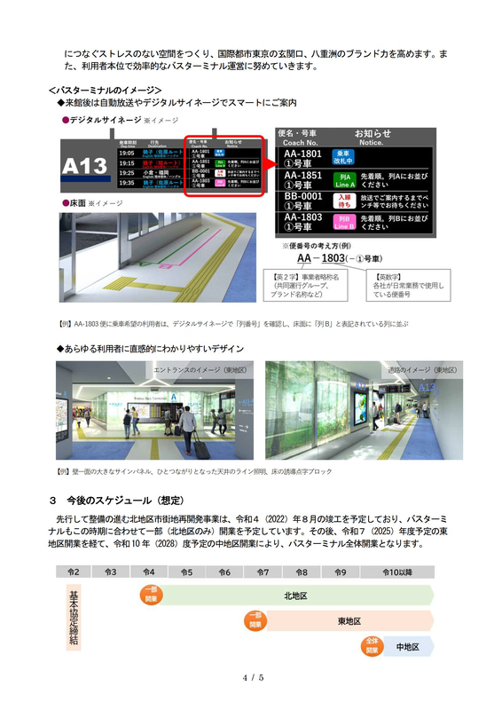八重洲バスターミナル（仮称）のコンセプトや開業スケジュール