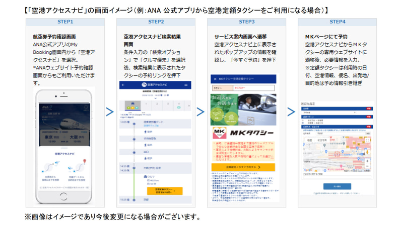 利用イメージ