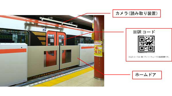 都営地下鉄 浅草線で2021年秋から未整備駅へのホームドア設置を開始する