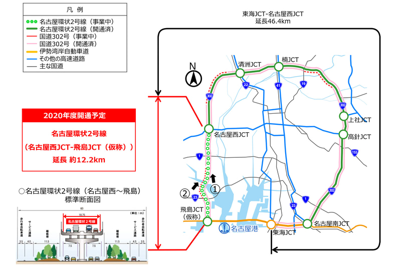 名二環の名古屋西JCT～飛島JCT概要（2017年7月28日付け、同社ニュースリリースより）