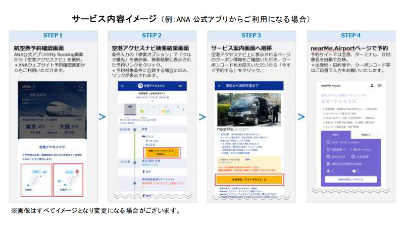 ANAとNearMeがマイレージ連携を開始。ANA空港アクセスナビ経由のサービス利用で割引も