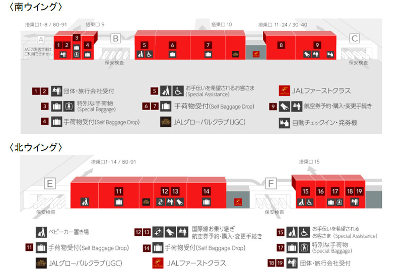 新しいカウンター配置