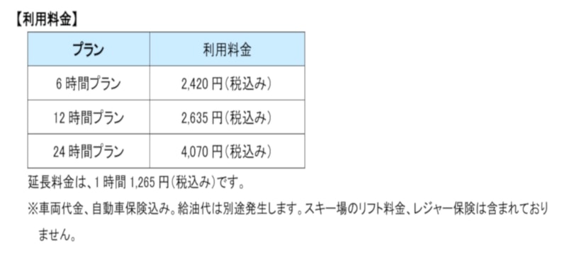モバイルワークステーション利用料金