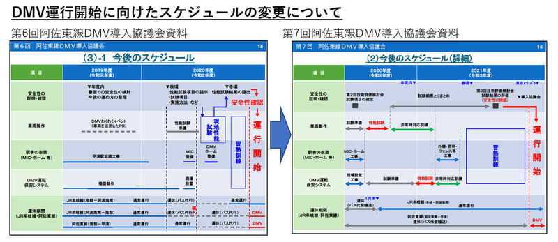 スケジュール変更内容