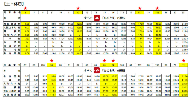 2月13日から「ひのとり」で運転する特急列車 時刻表
