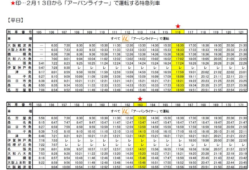 2月13日から「アーバンライナー」で運転する特急列車 時刻表