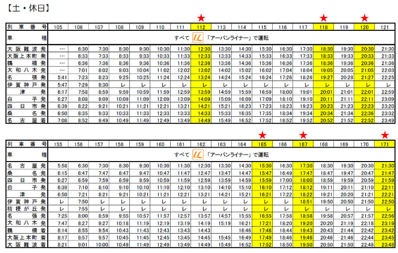 2月13日から「アーバンライナー」で運転する特急列車 時刻表