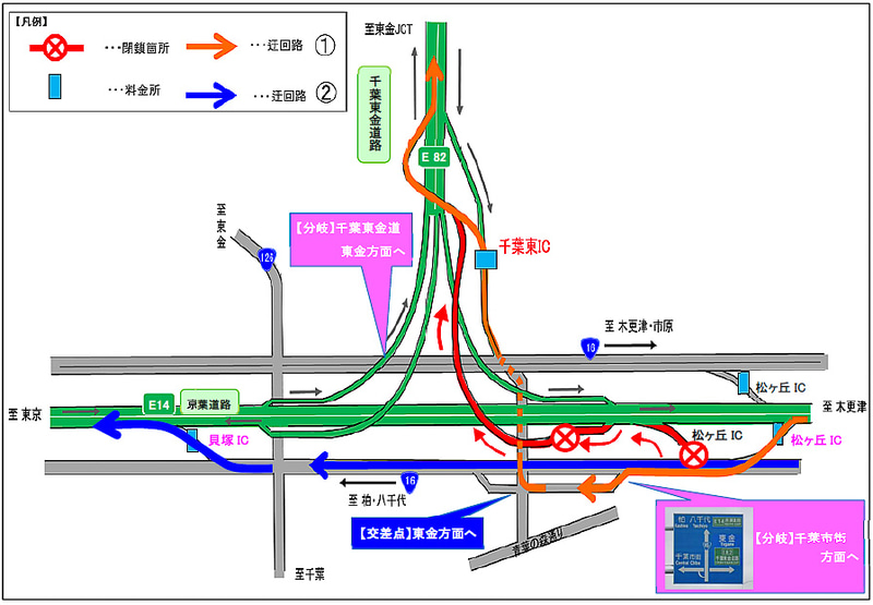 京葉道路 千葉東JCTの夜間閉鎖