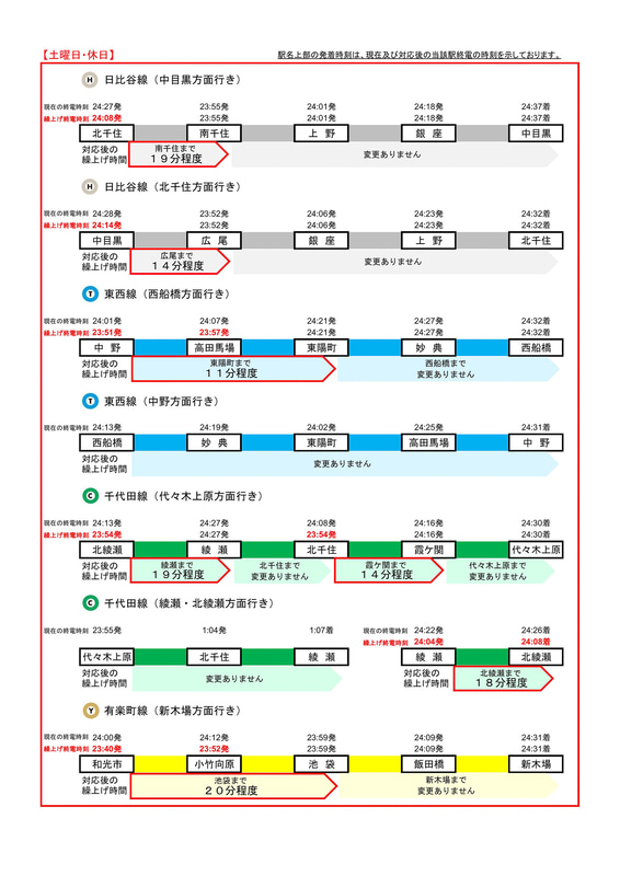 各路線区間ごとの繰り上げ時刻（土休日）