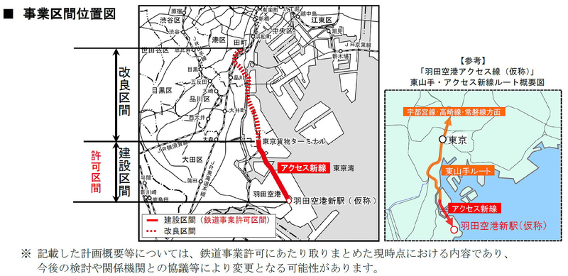 「羽田空港アクセス線（仮称）」