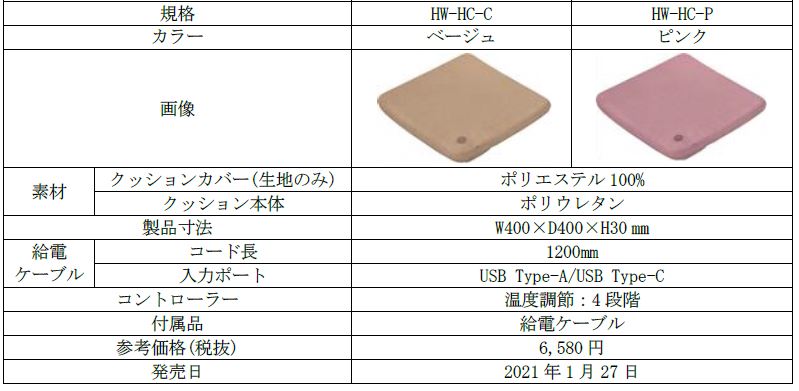 ヒートクッション