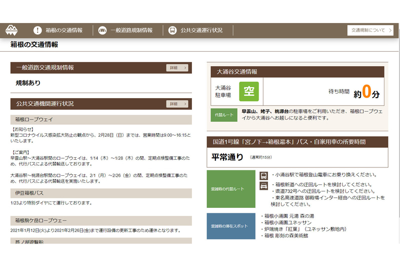 ジョルダンは、箱根エリアの道路や駐車場の混雑情報を観光Webサイト「箱根全山」などで一元的に発信する取り組みを開始した