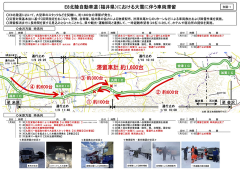 NEXCO中日本、高速道路における大雪時の対応策。北陸道・東海北陸道で